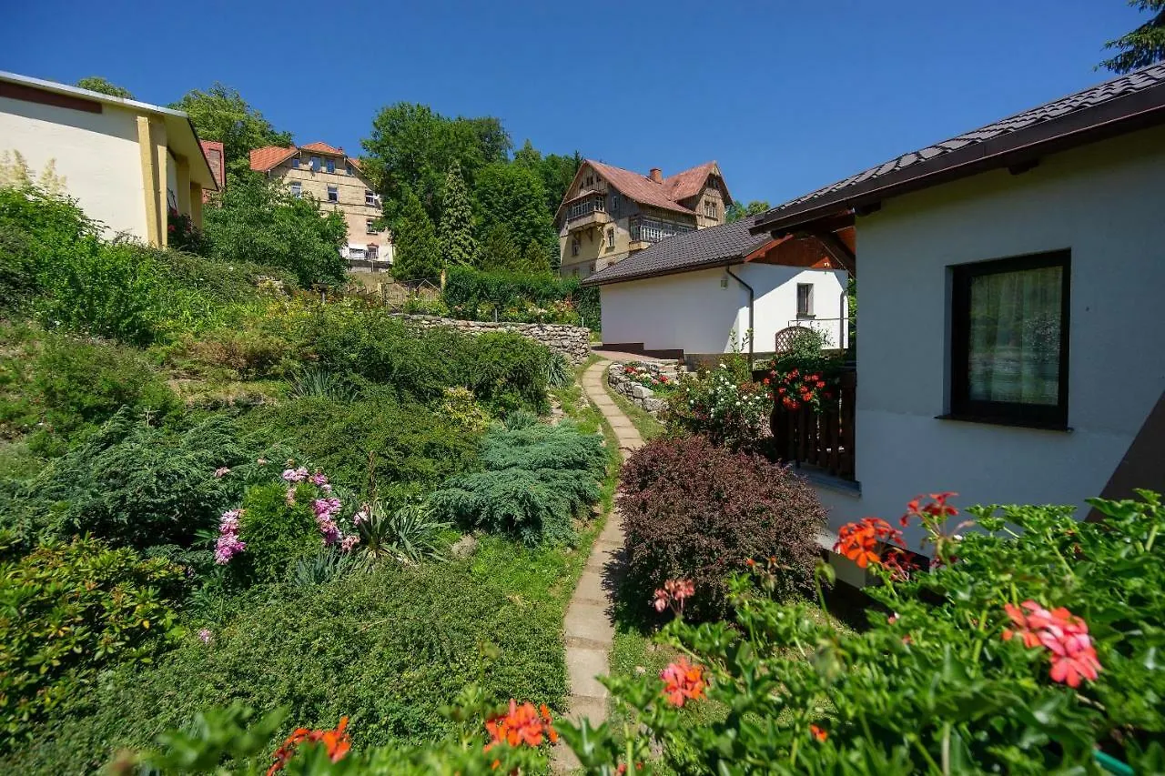 Homestay Willa Gwiazda Szklarska Poreba
